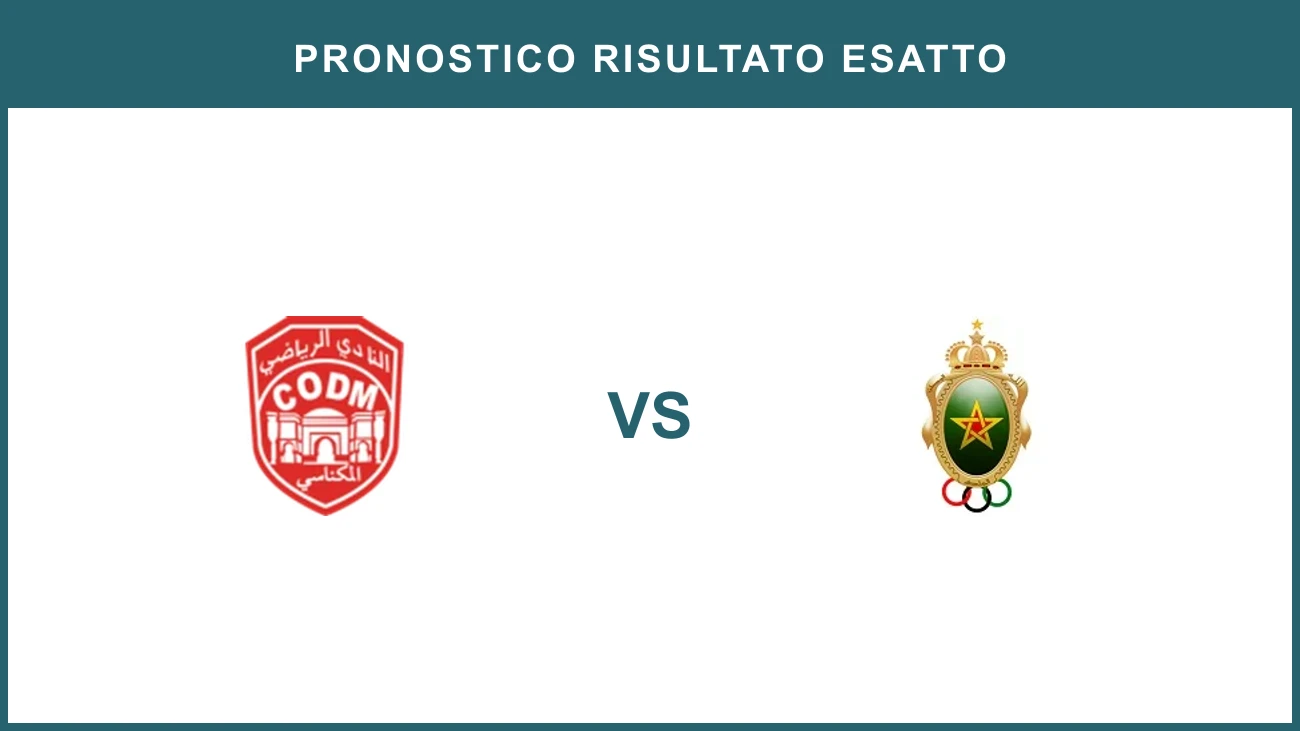 CODM Meknès vs FAR Rabat