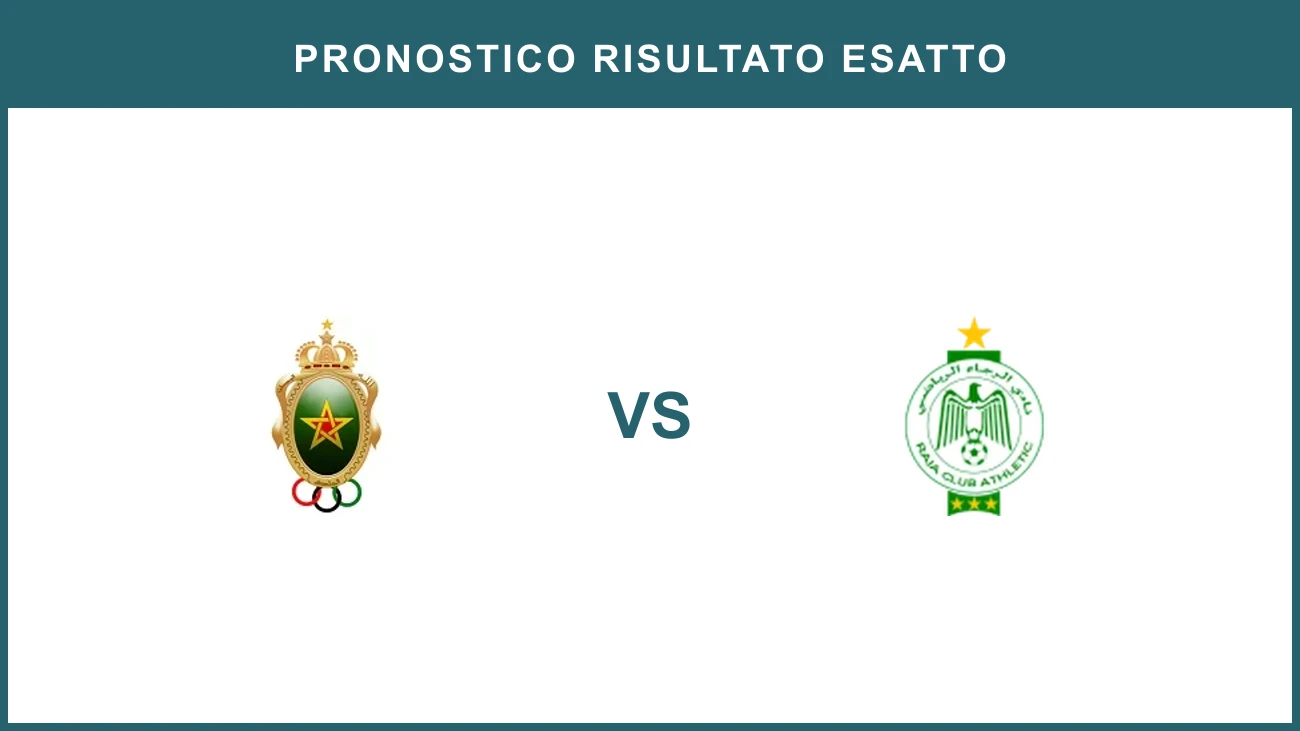 FAR Rabat vs Raja Casablanca