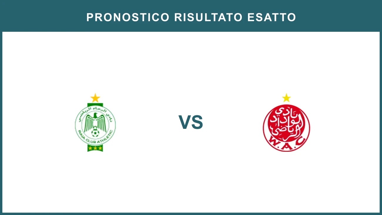 Raja Casablanca vs Wydad AC