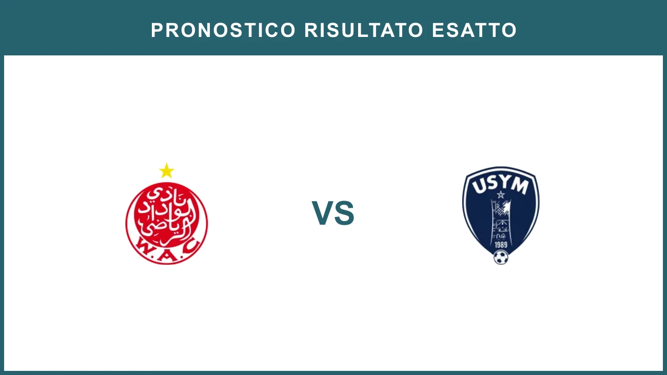 Wydad AC vs Yacoub El Mansour