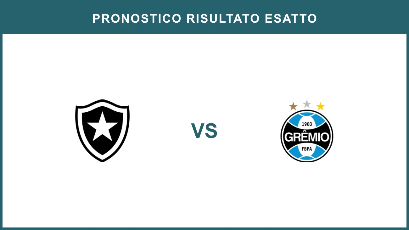 Botafogo vs Gremio