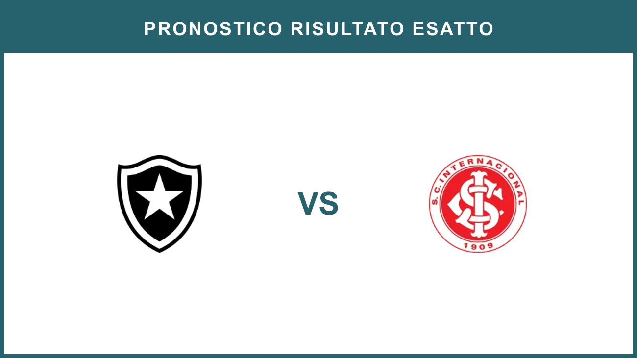 Botafogo vs Internacional
