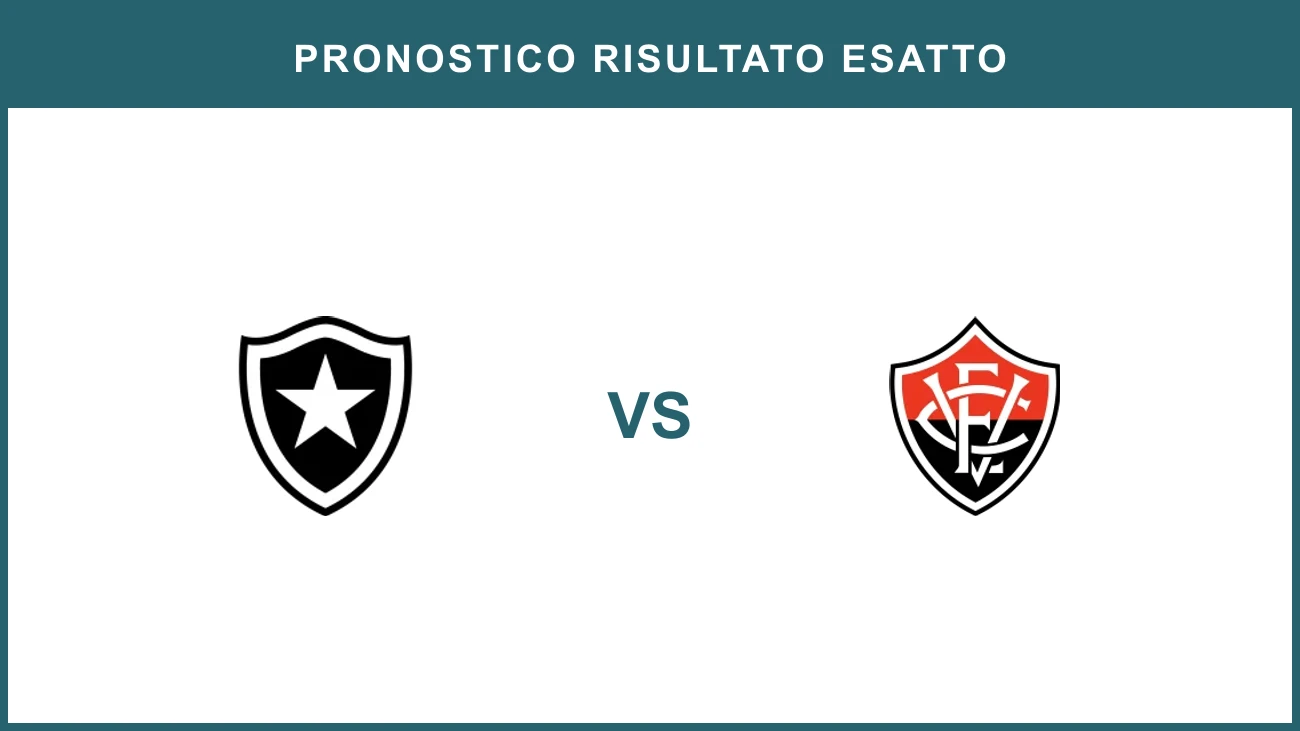 Botafogo vs Vitoria