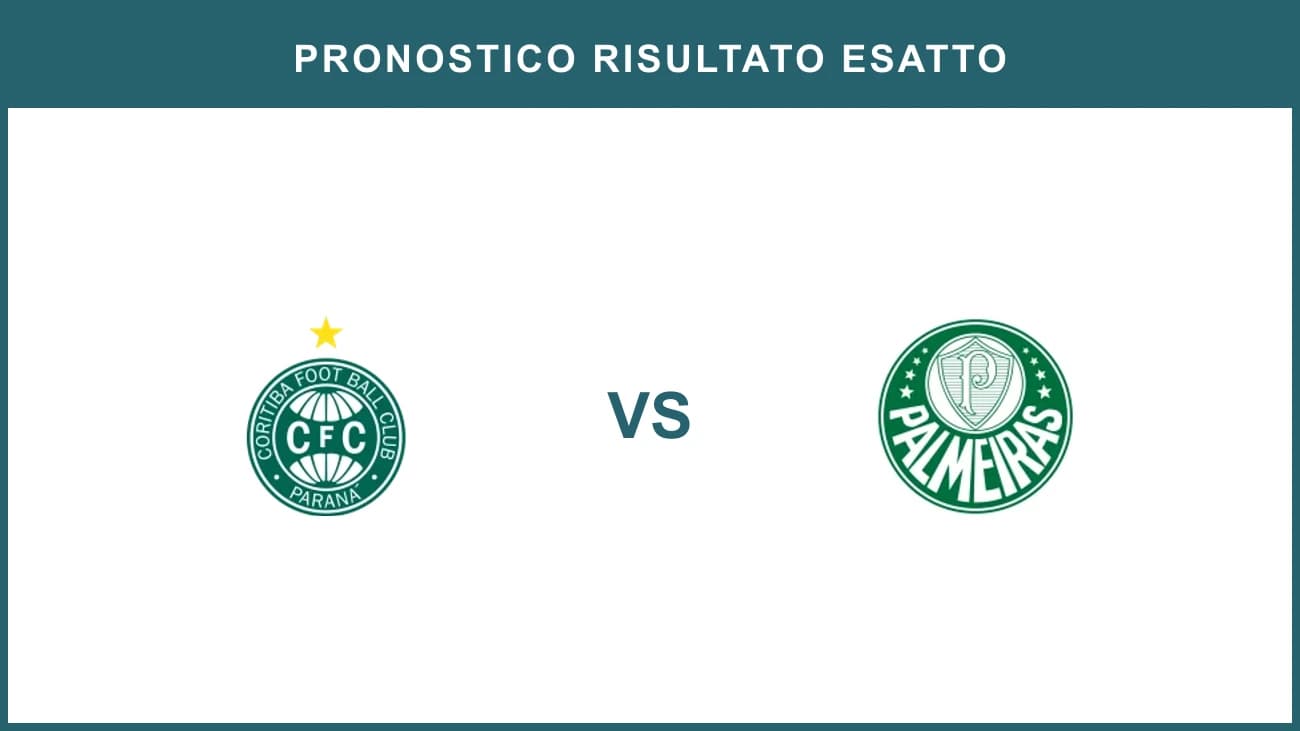 Coritiba vs Palmeiras