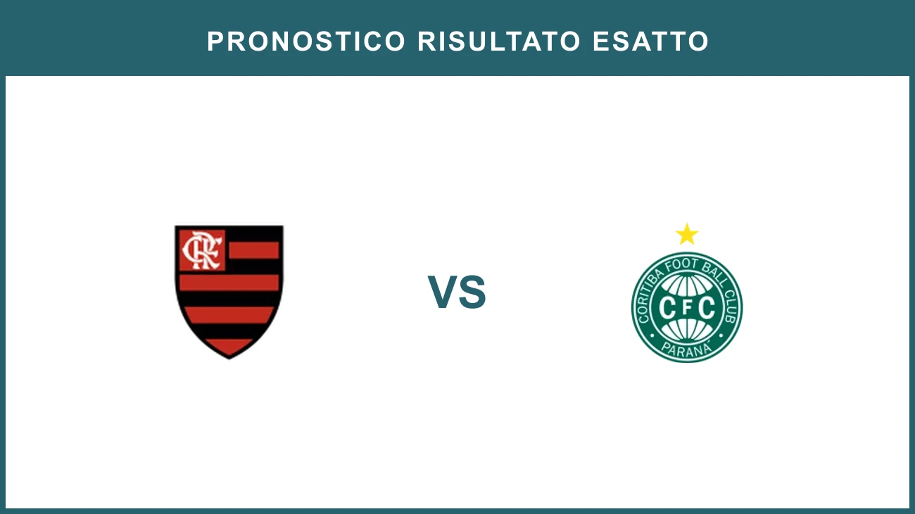 Flamengo vs Coritiba