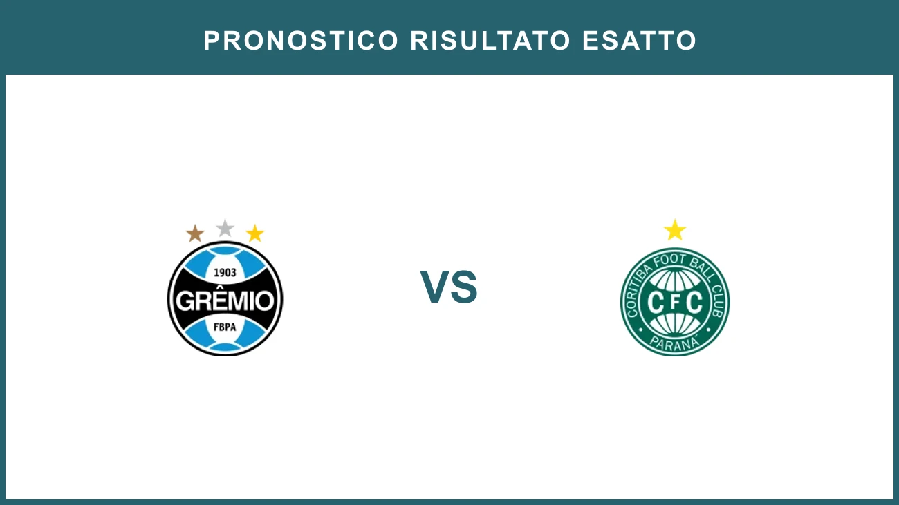 Gremio vs Coritiba