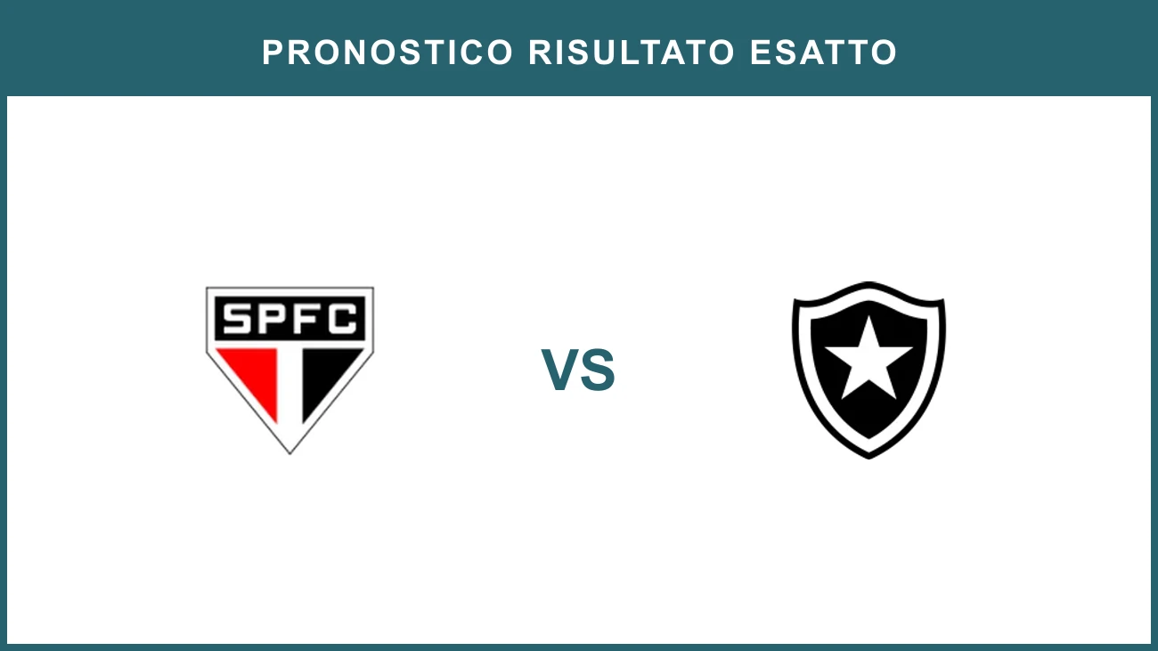 Sao Paulo vs Botafogo