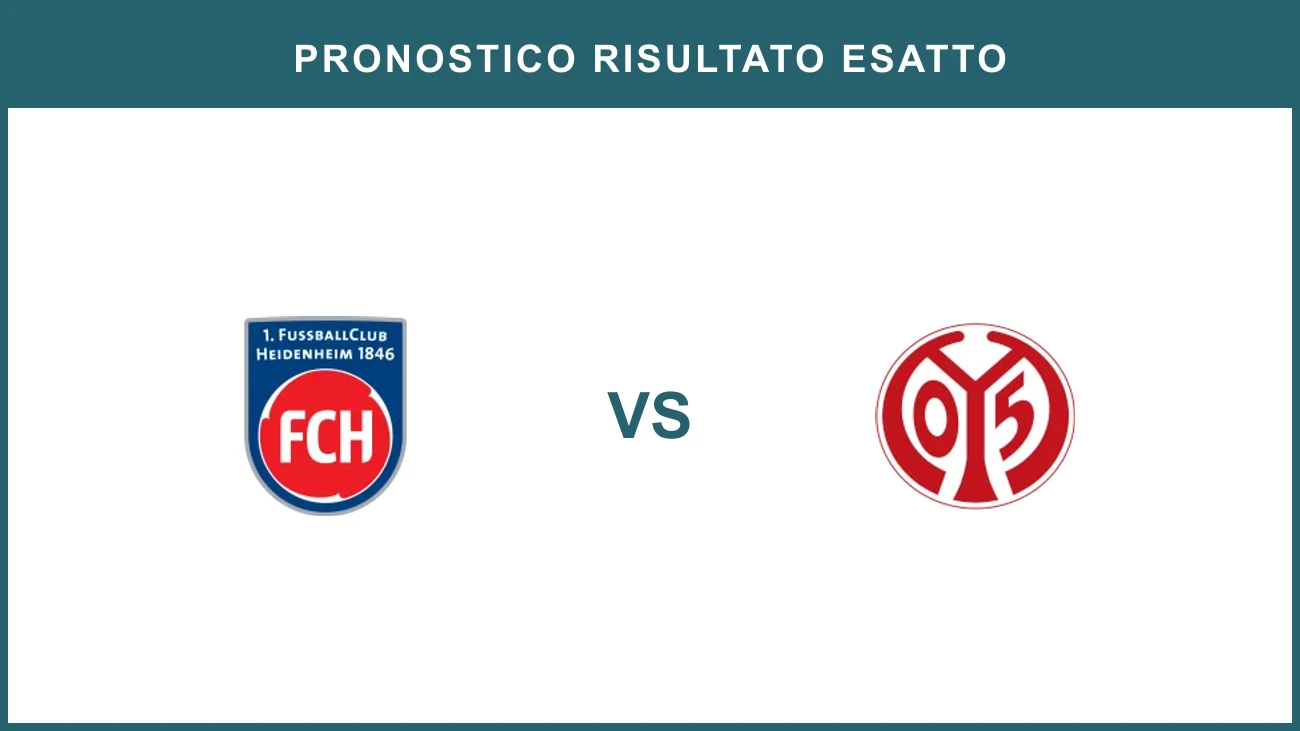 1. FC Heidenheim vs FSV Mainz 05
