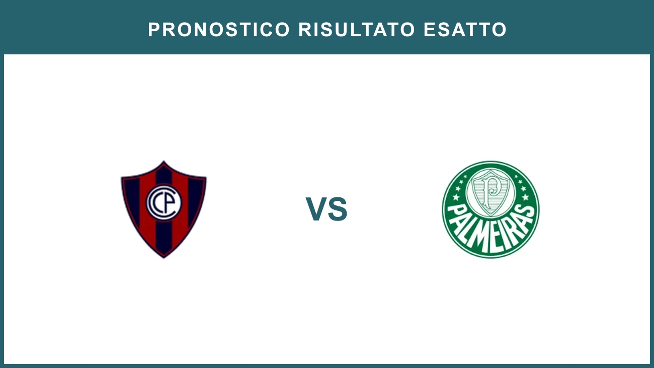 Cerro Porteno vs Palmeiras