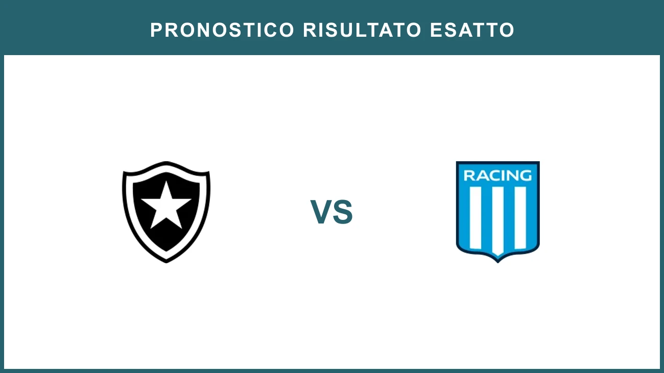 Botafogo vs Racing Club