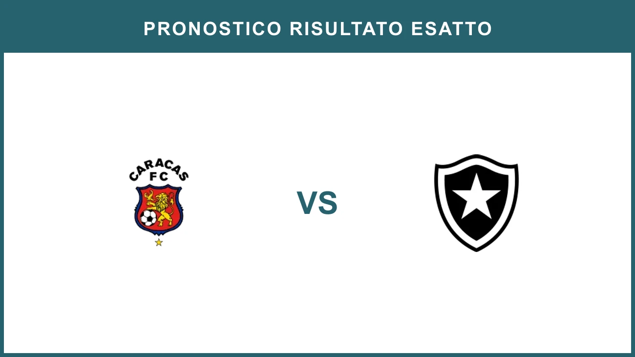 Caracas FC vs Botafogo