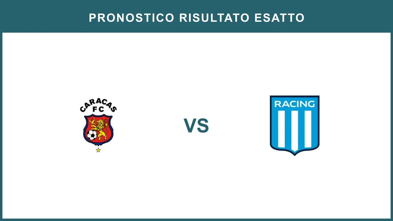 Caracas FC vs Racing Club