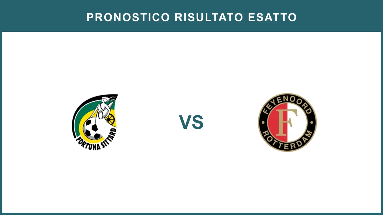 Fortuna Sittard vs Feyenoord