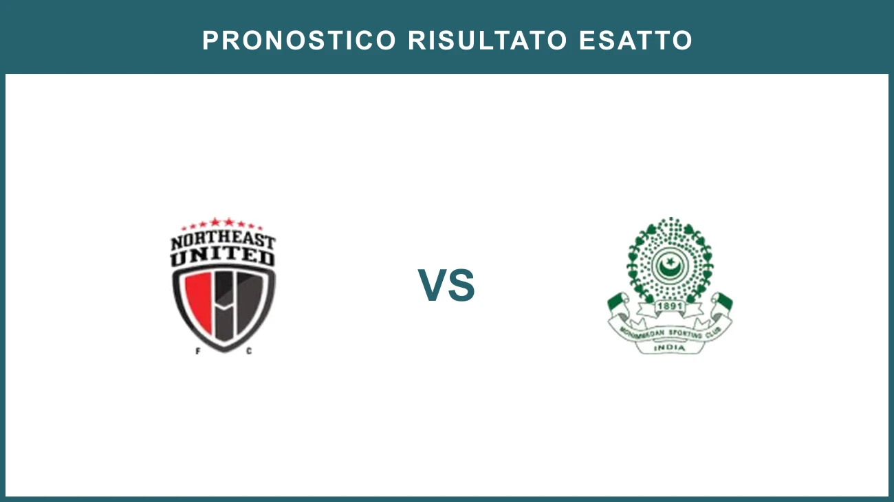 NorthEast United vs Mohammedan