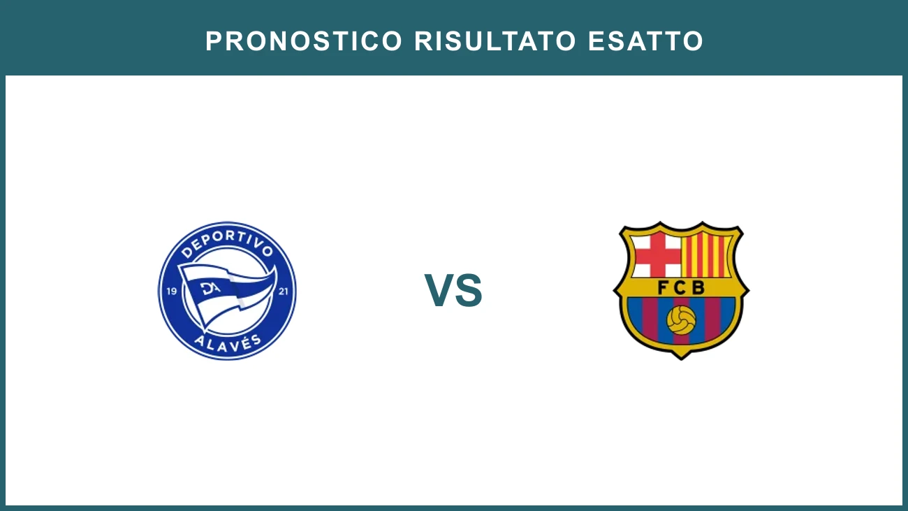 Alaves vs Barcelona