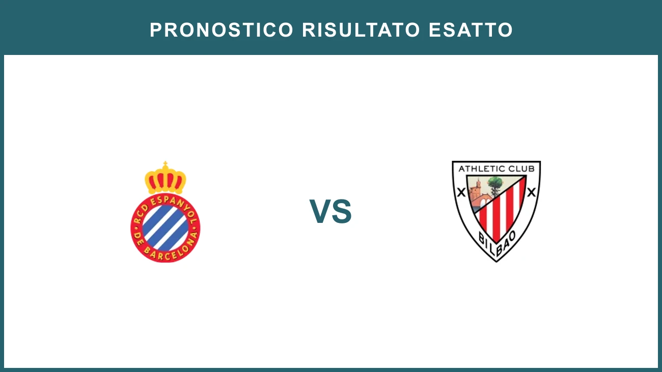 Espanyol vs Athletic Club