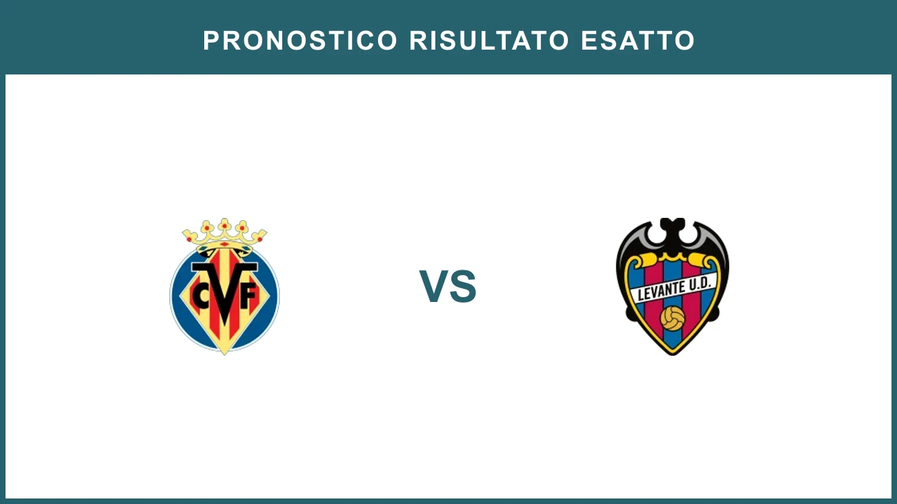 Villarreal vs Levante