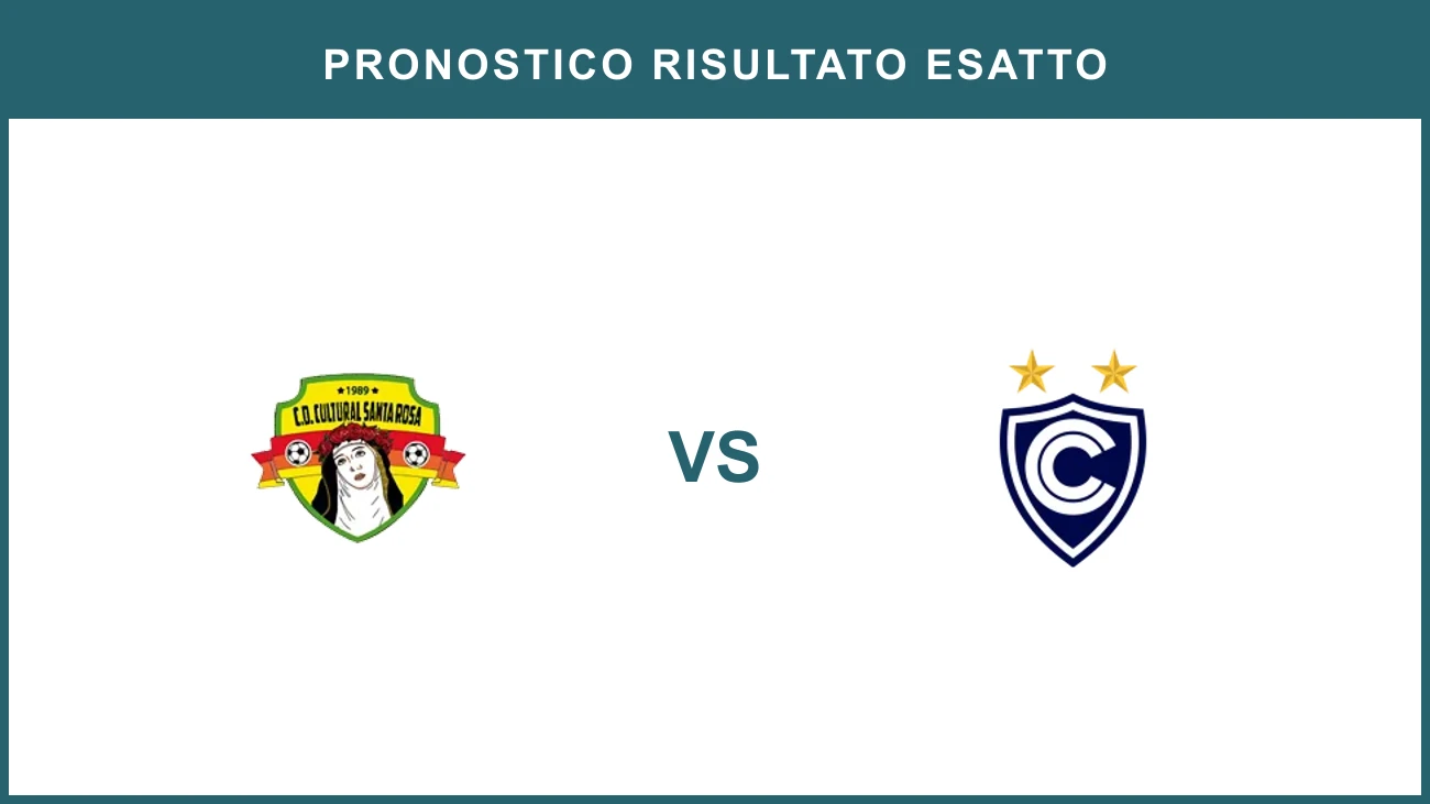 Club Deportivo Los Chankas vs Cienciano