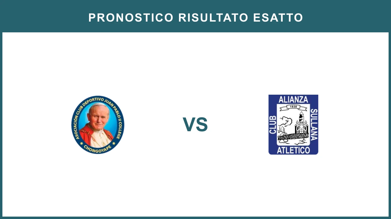 Juan Pablo II College vs Alianza Atletico