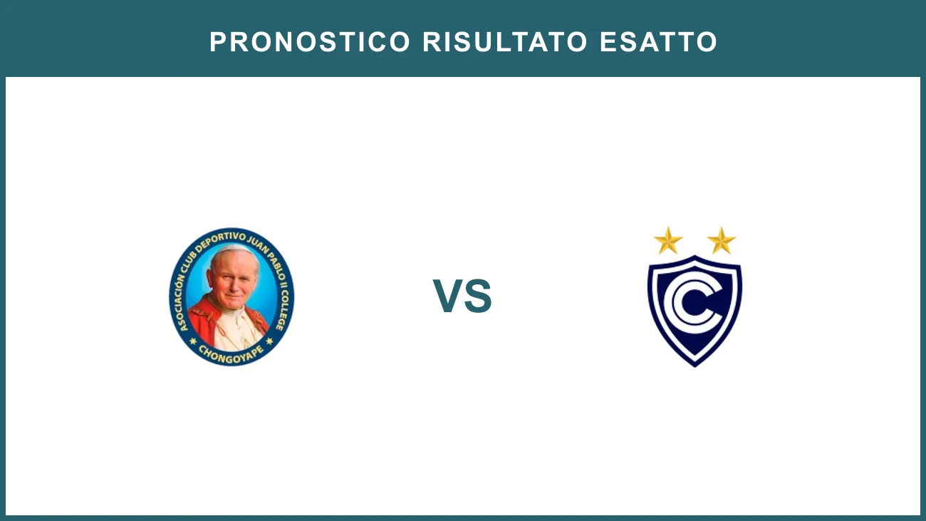 Juan Pablo II College vs Cienciano