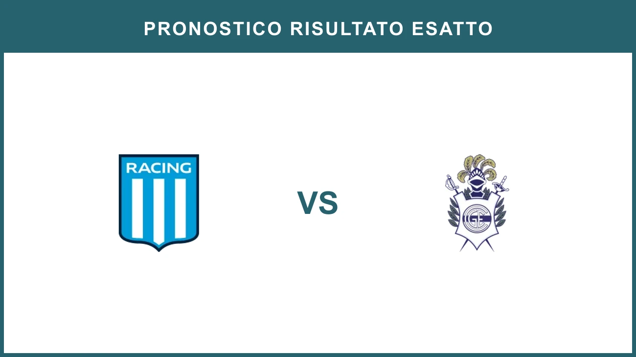 Racing Club vs Gimnasia L.P.