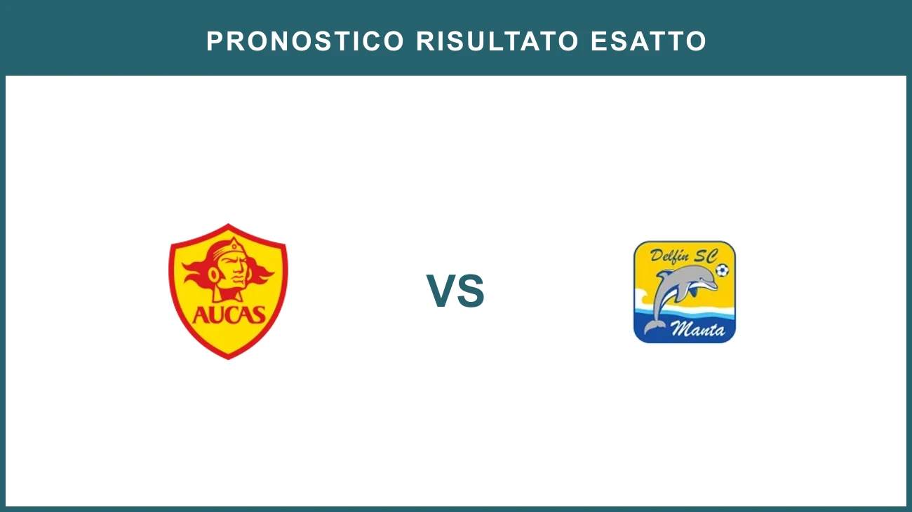 Aucas vs Delfin SC