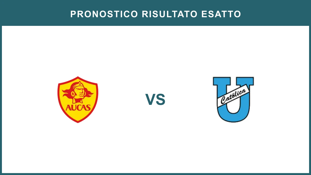 Aucas vs Universidad Catolica