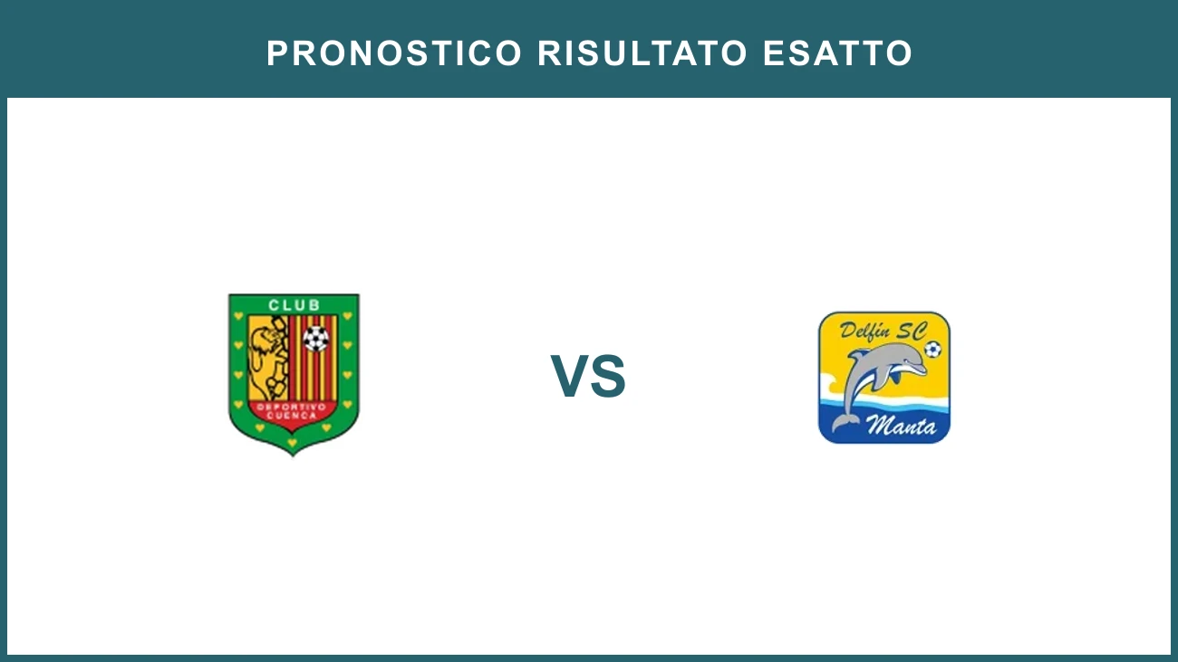Deportivo Cuenca vs Delfin SC