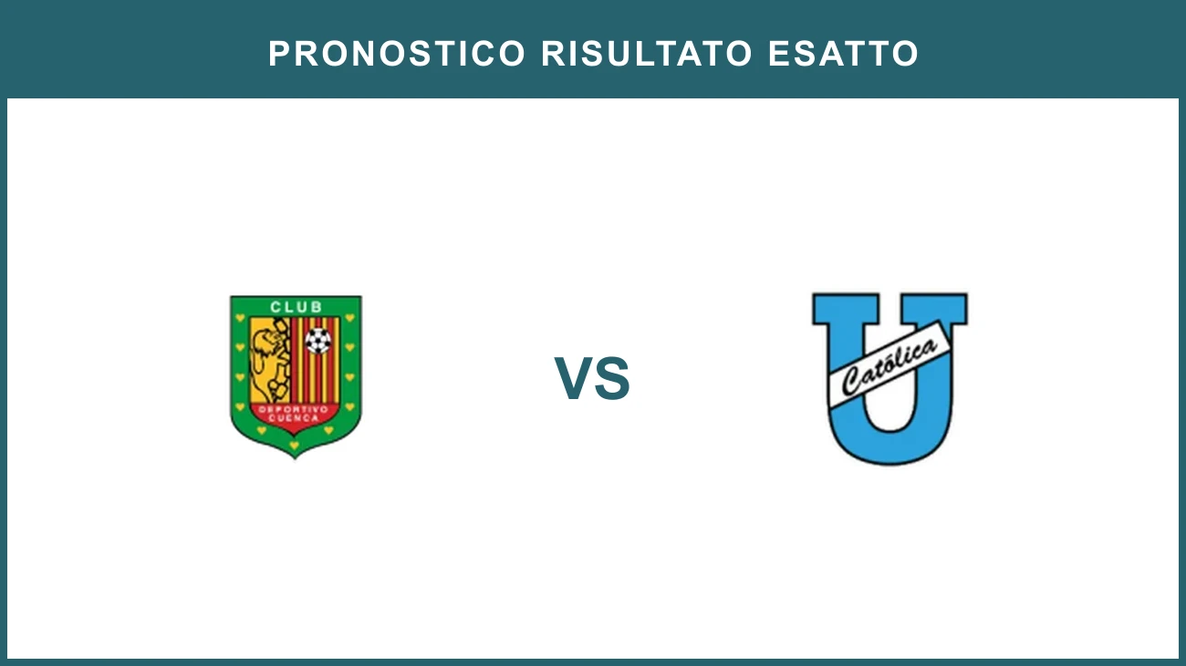 Deportivo Cuenca vs Universidad Catolica
