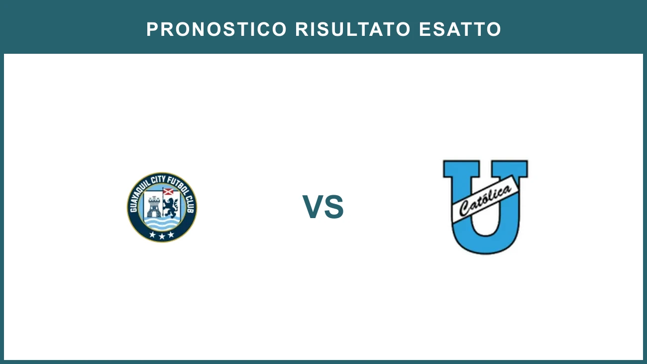 Guayaquil City FC vs Universidad Catolica