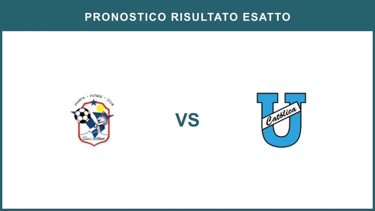 Manta FC vs Universidad Catolica