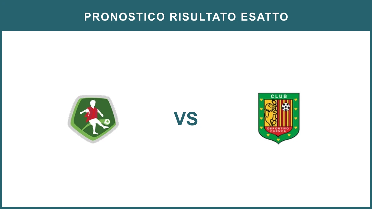 Mushuc Runa SC vs Deportivo Cuenca