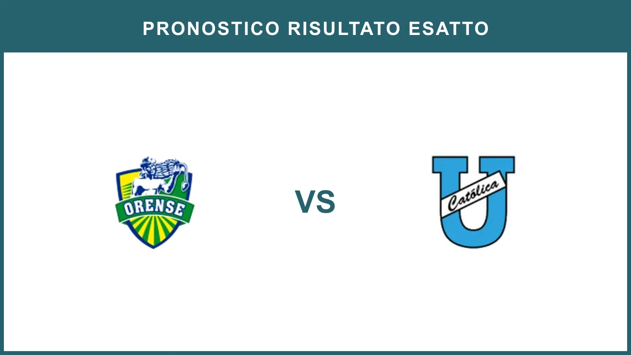 Orense SC vs Universidad Catolica