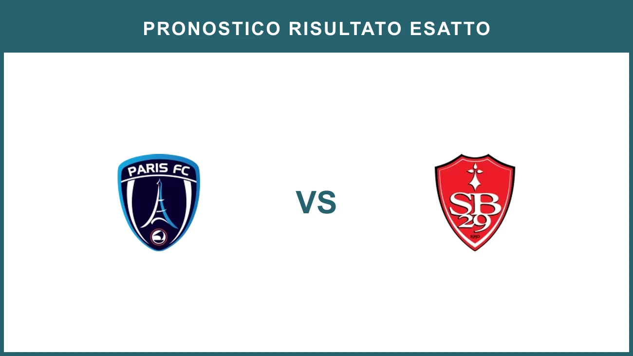 Paris FC vs Stade Brestois 29