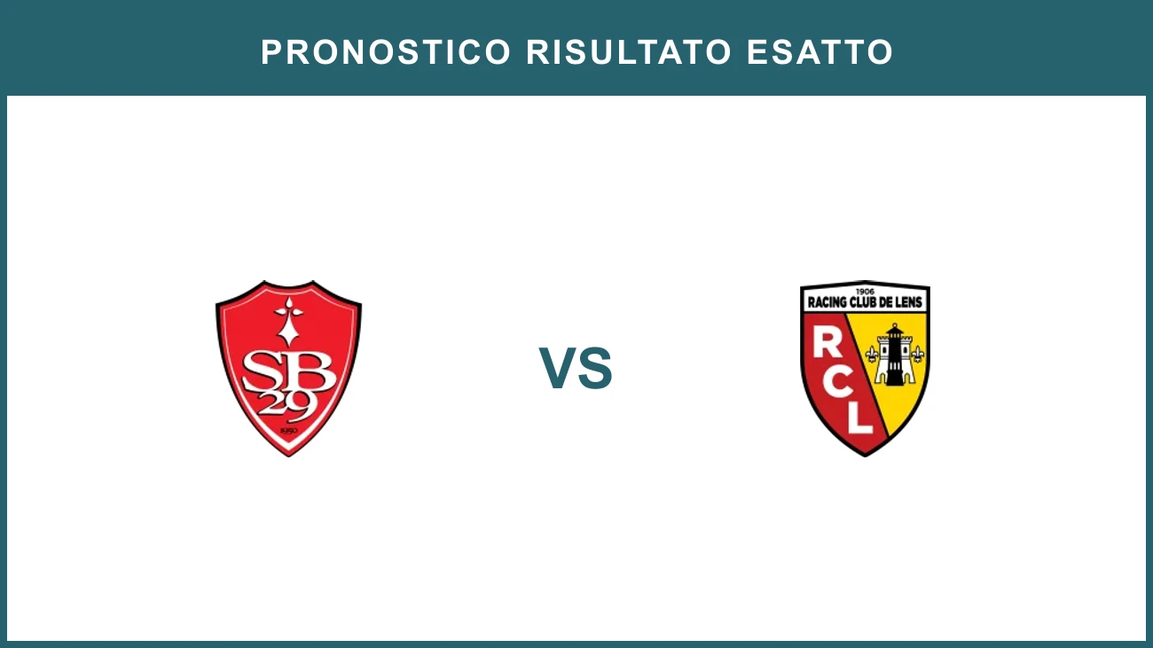 Stade Brestois 29 vs Lens