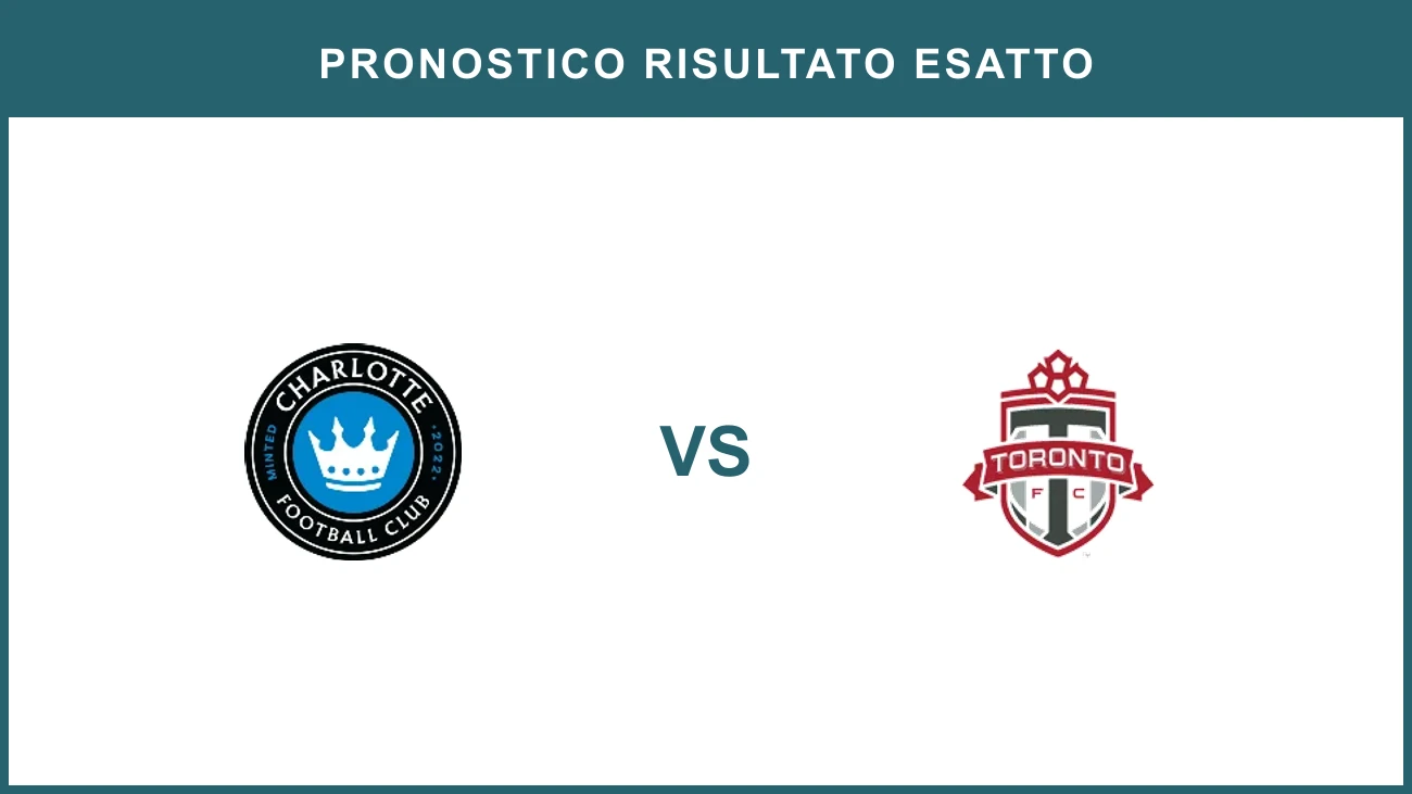 Charlotte vs Toronto FC
