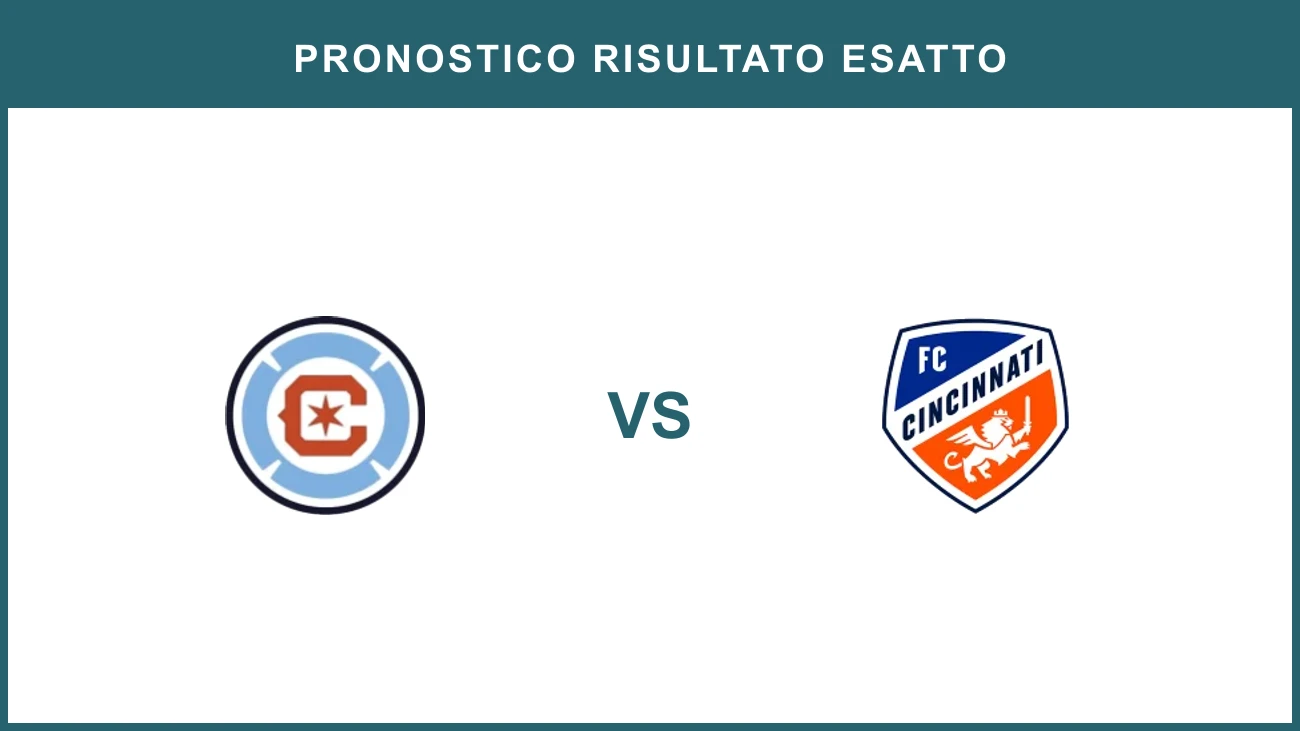 Chicago Fire vs FC Cincinnati