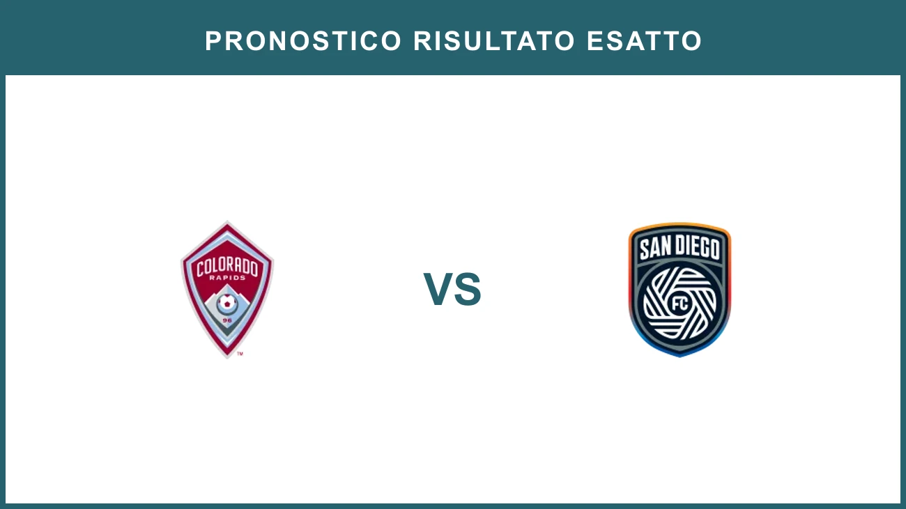 Colorado Rapids vs San Diego