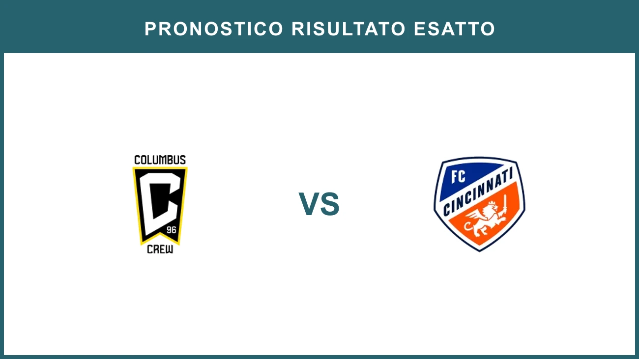 Columbus Crew vs FC Cincinnati