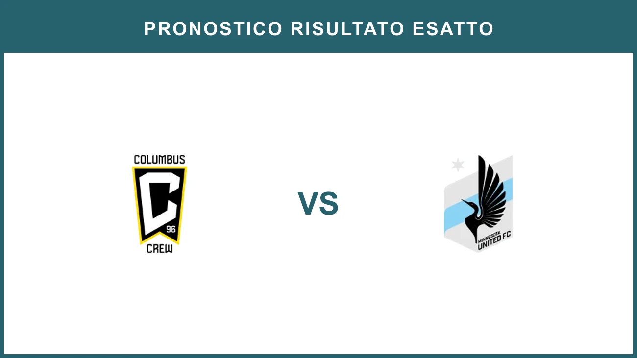 Columbus Crew vs Minnesota United FC
