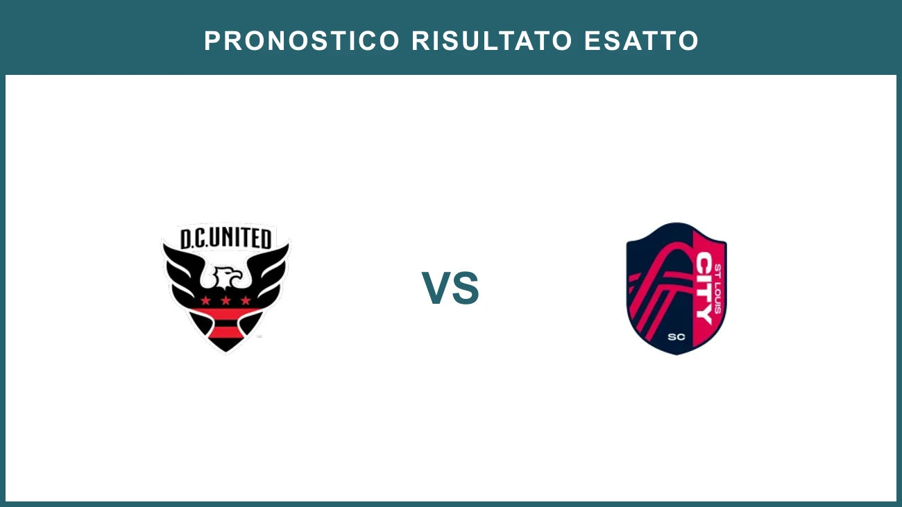 DC United vs St. Louis City