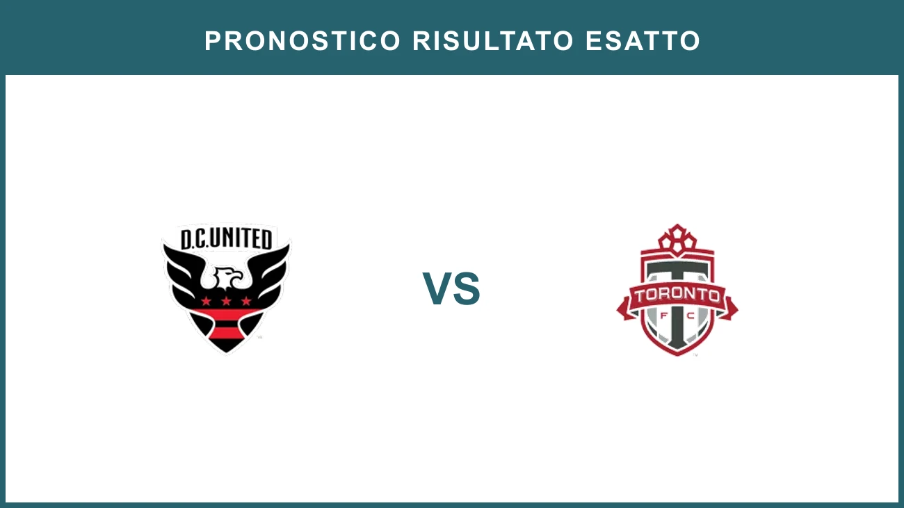 DC United vs Toronto FC