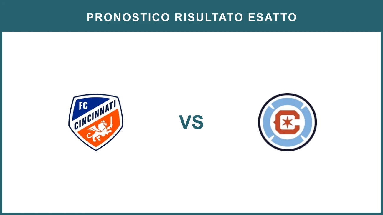 FC Cincinnati vs Chicago Fire
