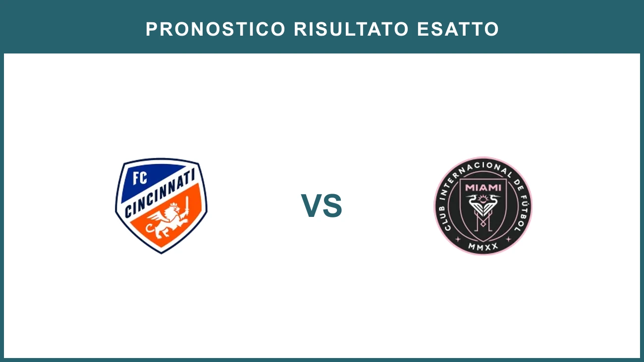 FC Cincinnati vs Inter Miami