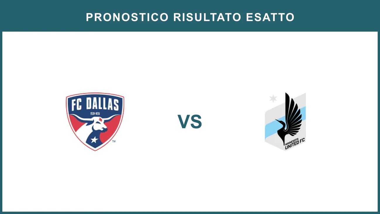 FC Dallas vs Minnesota United FC