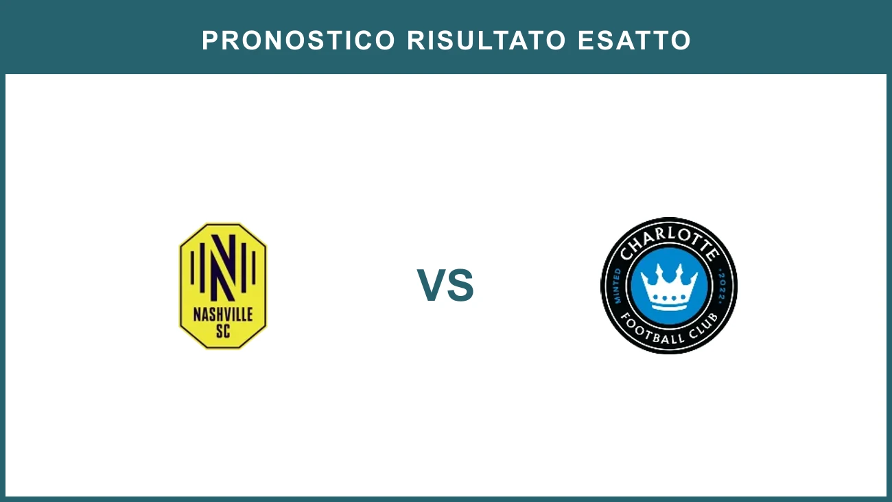 Nashville SC vs Charlotte