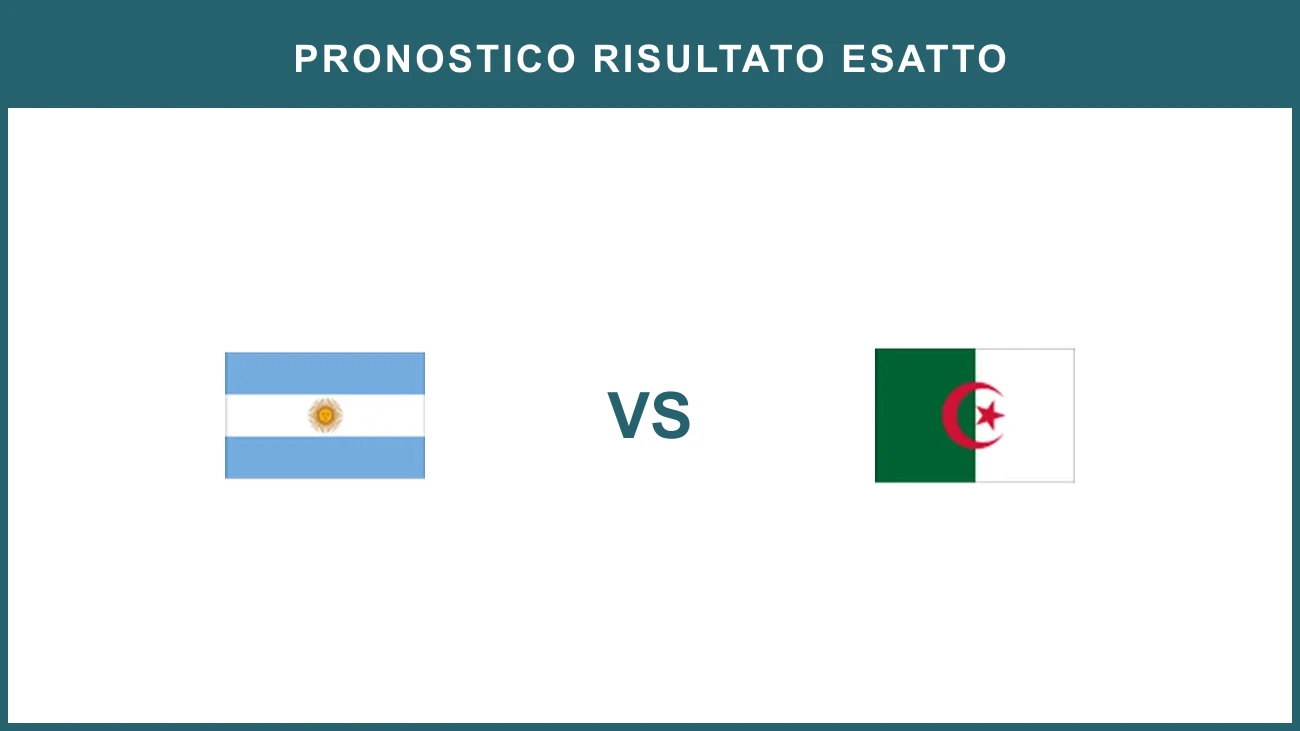 Argentina vs Algeria