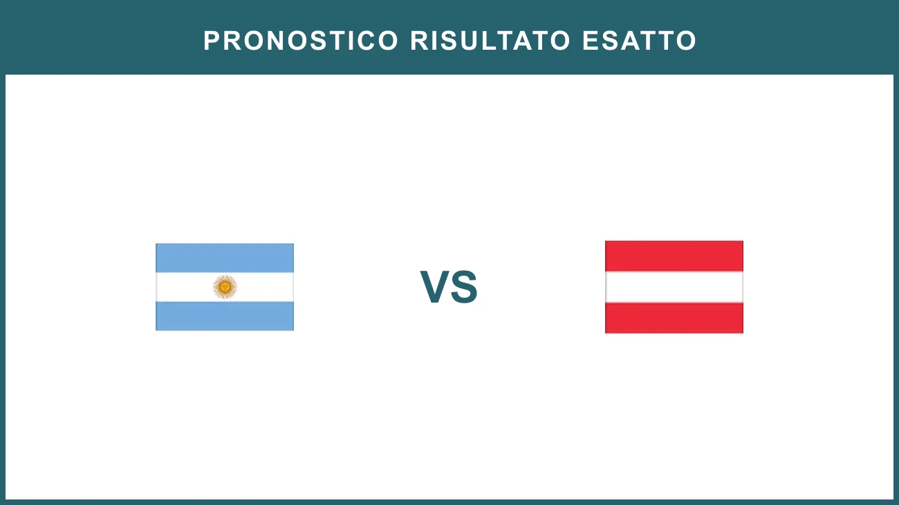 Argentina vs Austria