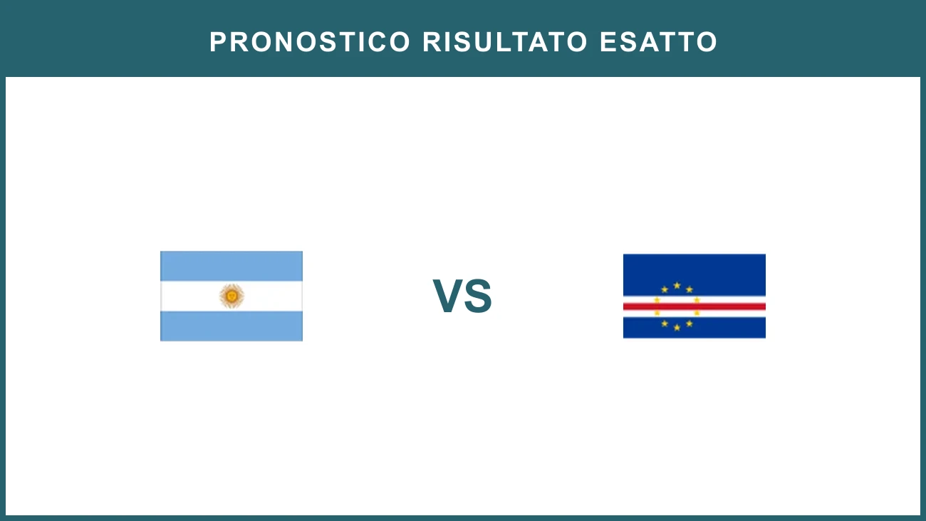 Argentina vs Cape Verde Islands