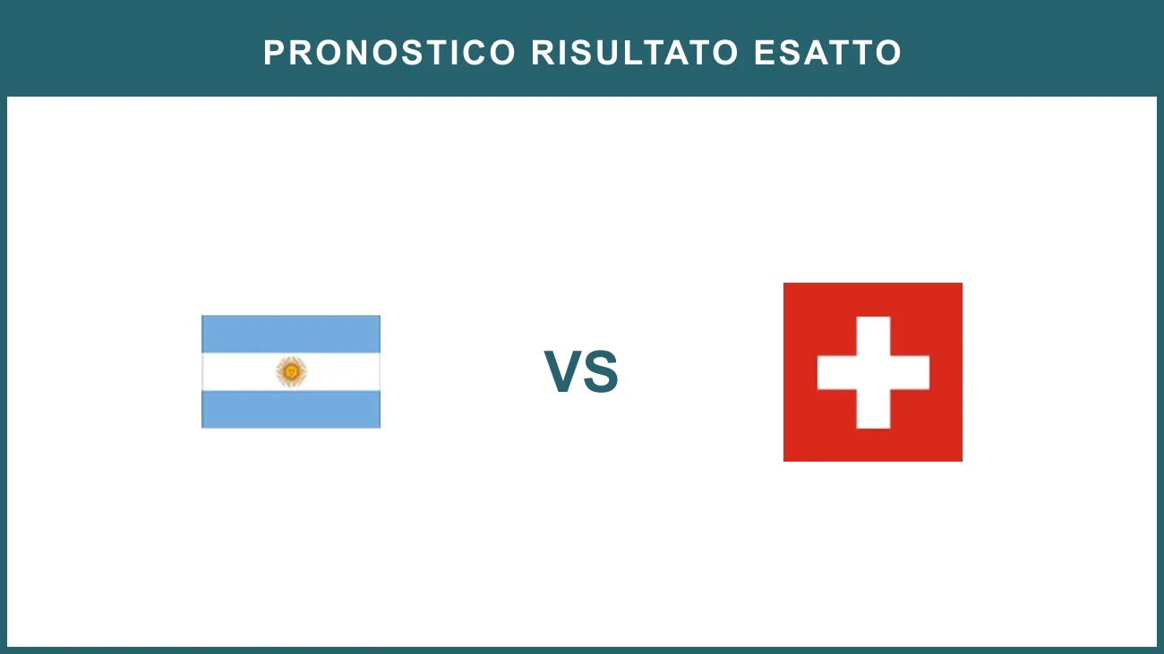 Argentina vs Switzerland